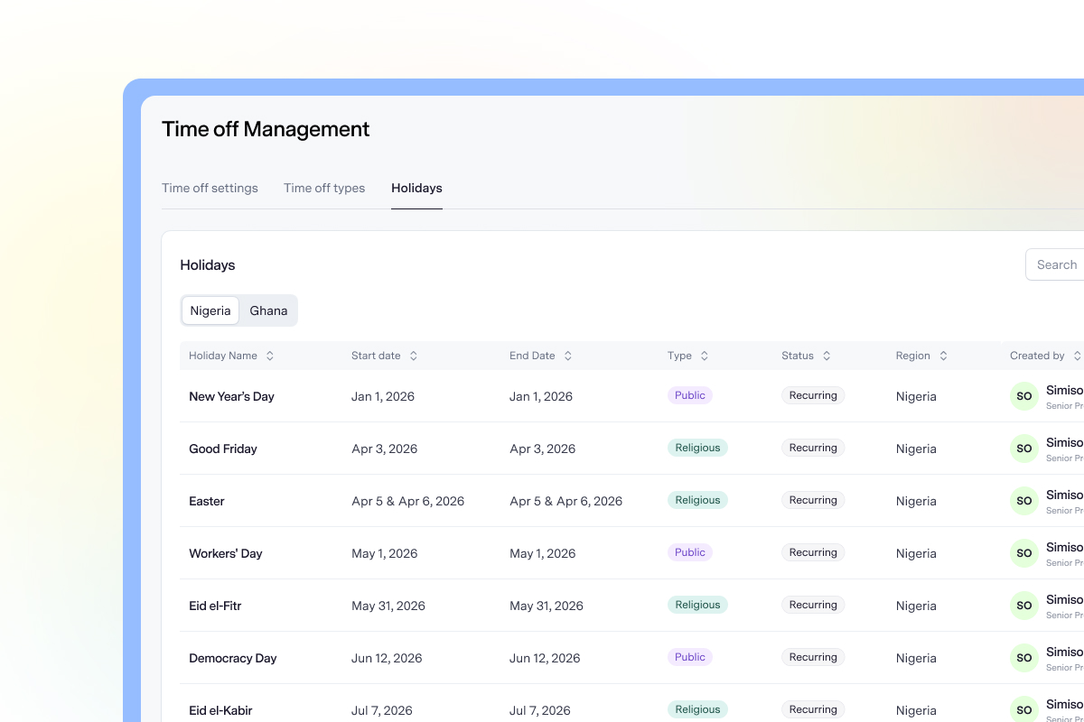Leave records and compliance view
