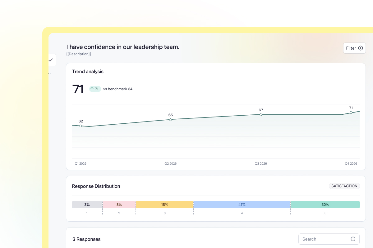 Survey question results in Talstack with a score trend over time and response distribution