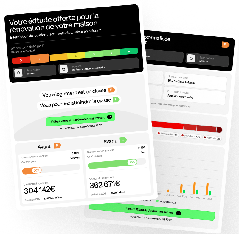 Simulation de rénovation énergétique personnalisée affichant le passage d'une étiquette DPE F à B.