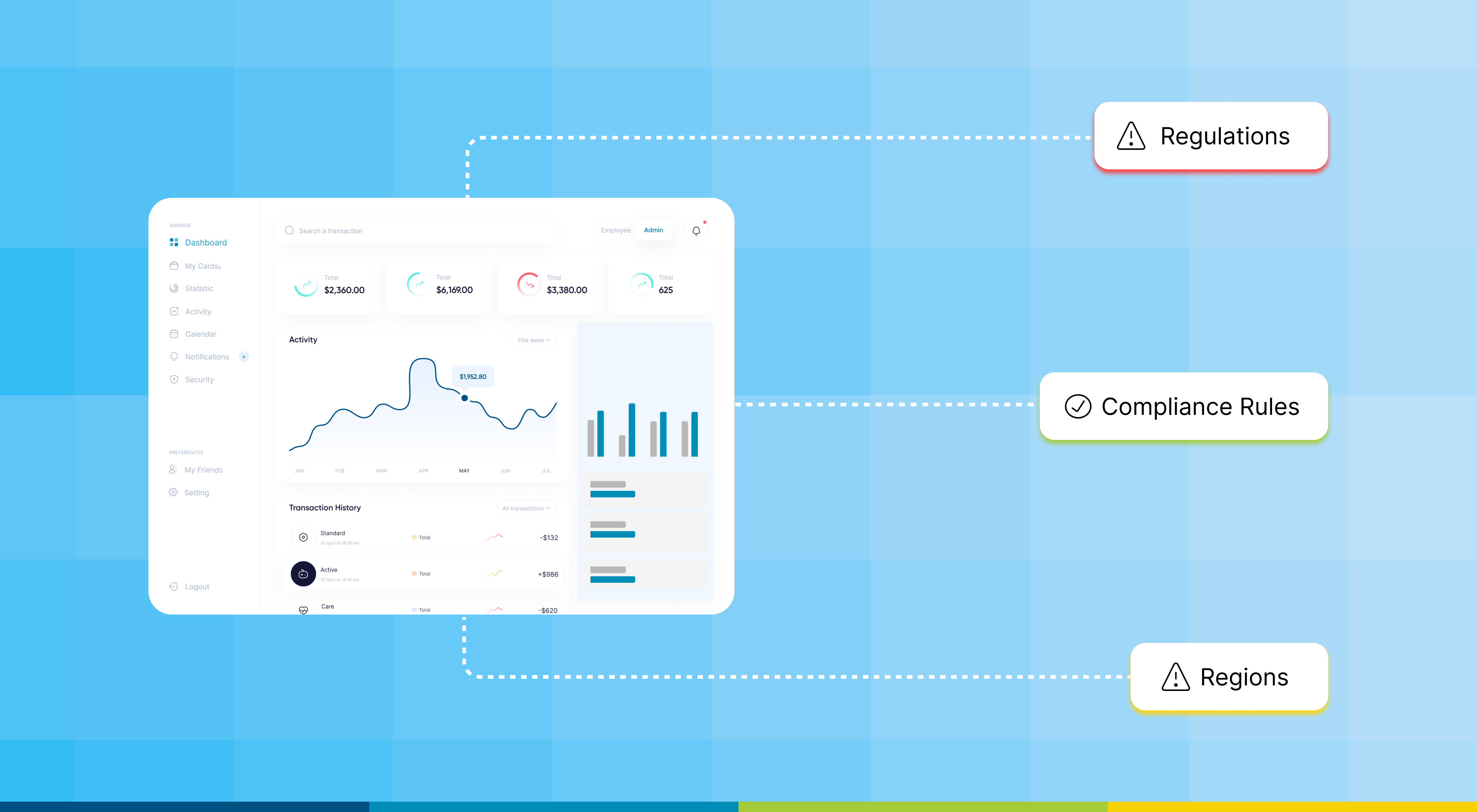 Why Lending Software That Looks Compliant Often Fails in Multi-Regulatory Environments