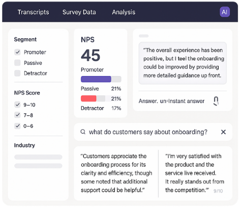Dashboard showing NPS score of 45 with 21% passive, 21% promoter, and 17% detractor segments, customer feedback on onboarding, and selected NPS score ranges.