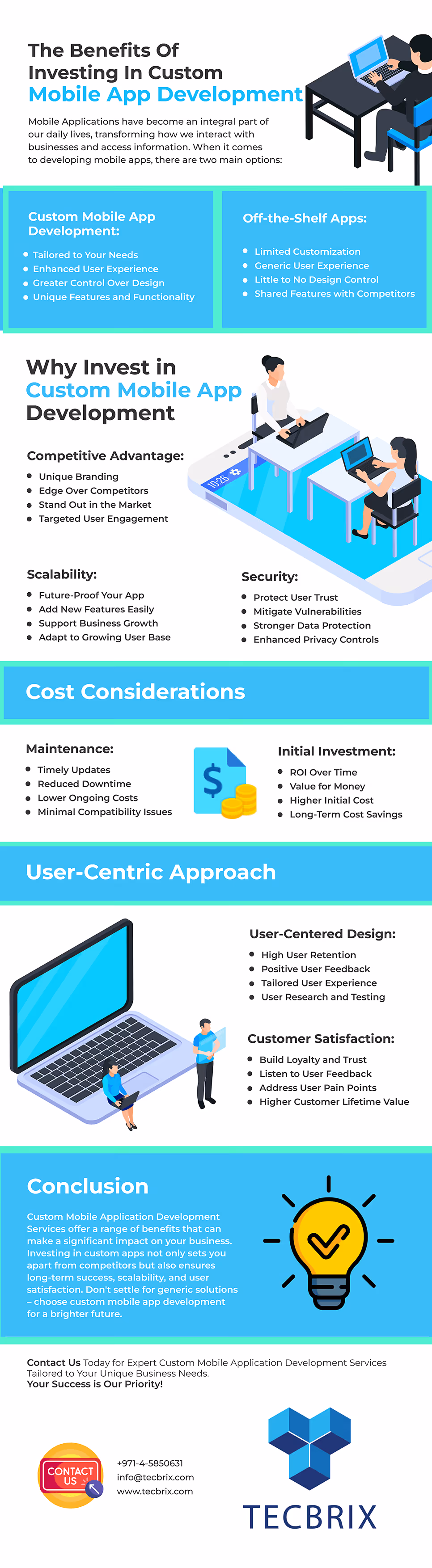 The Benefits of Custom Mobile App Development - Infographic - tecbrix.com