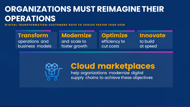 Repurchase AWS Cloud Migration Strategies And Best Practices - tecbrix.com