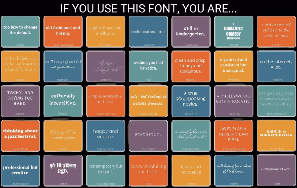 Sustainable Font Choices in Digital Design - TecBrix Cloud