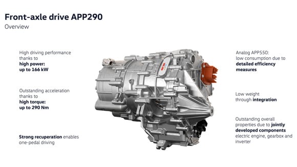 Le moteur électrique APP290 de la Volkswagen ID.Polo GTI