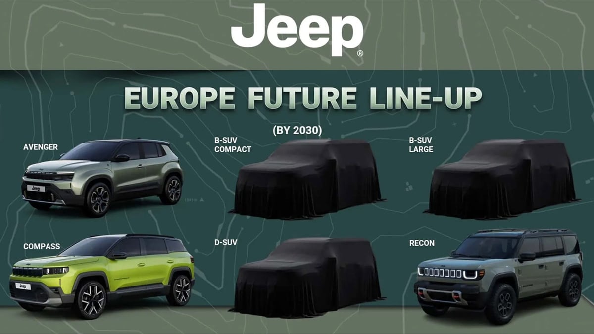 Jeep prépare l’Europe à une nouvelle vague de SUV, dont un futur modèle aux racines chinoises