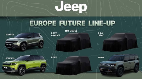 Le plan produits de Jeep en Europe prévoit trois modèles inédits d'ici la fin de la décennie.