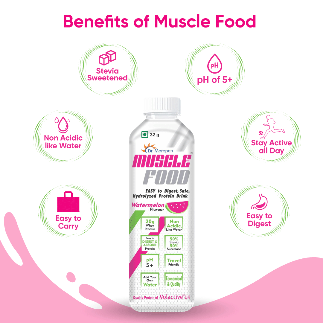 Dr. Morepen — product launches by Pomelo Digital (2)
