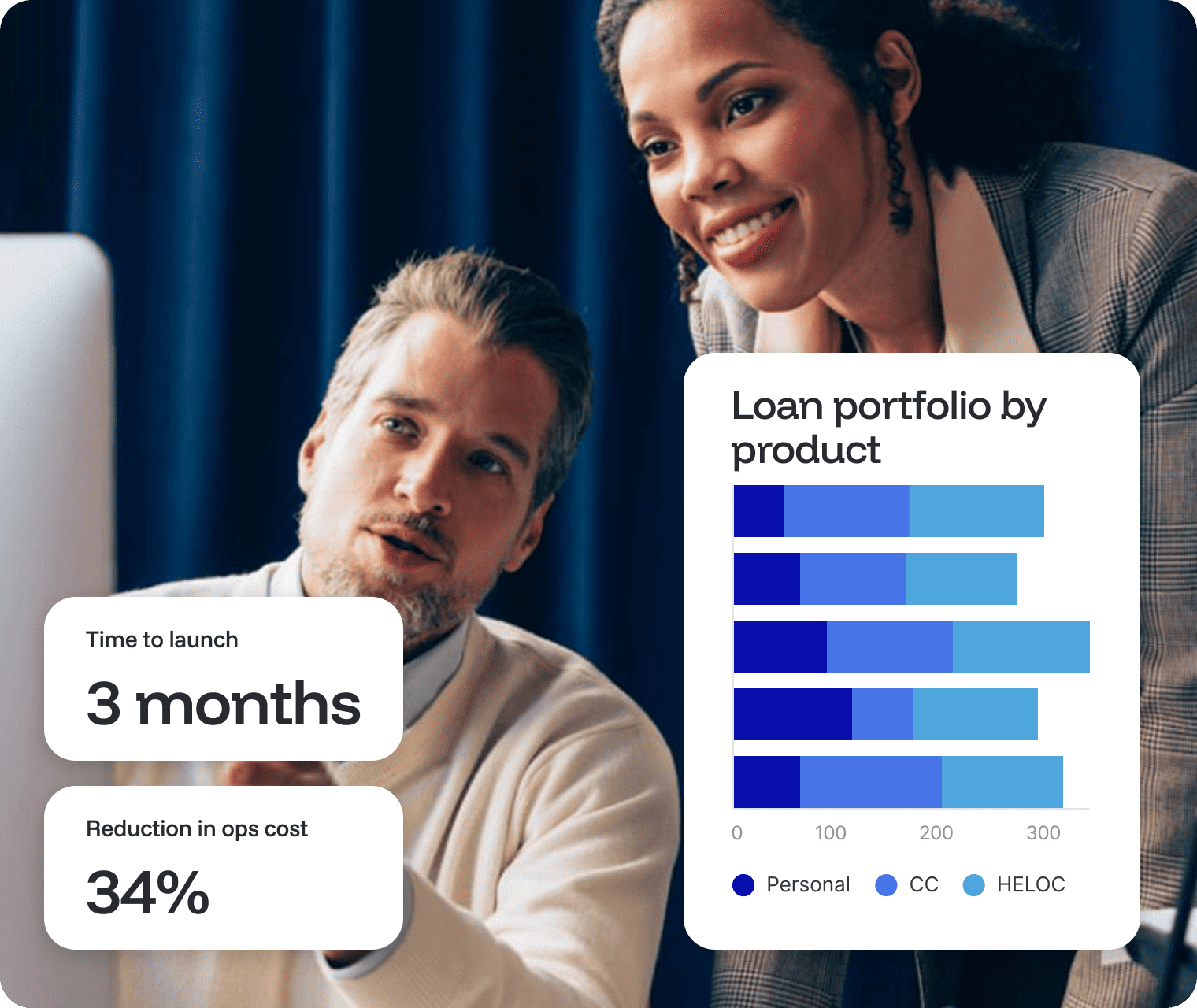 Bank Lending Software