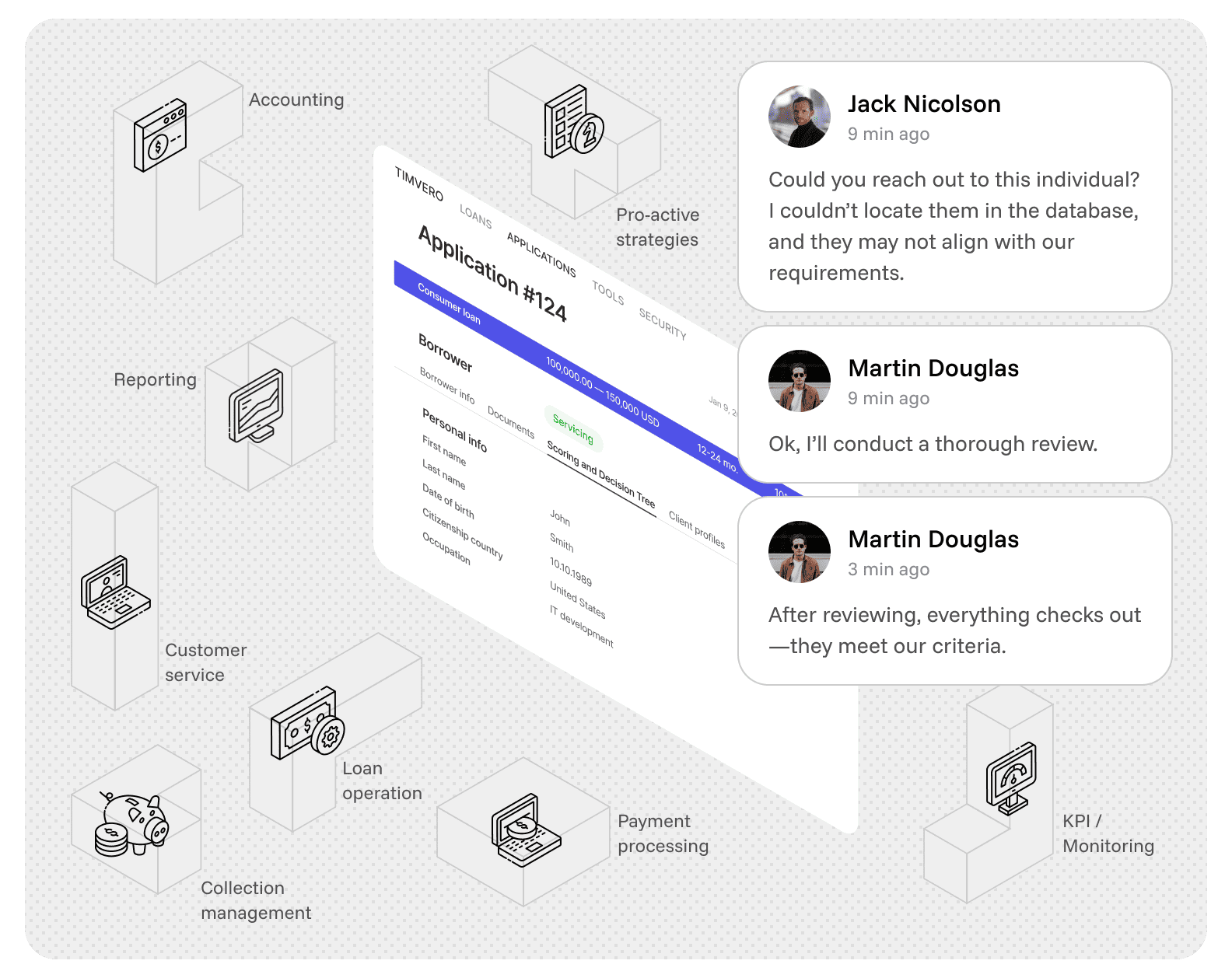 timveroOS - Powerfull Lending Platform