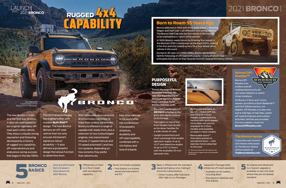 Ford Frontline Bronco article