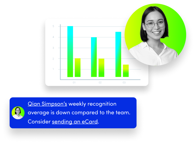 Qian Simpson's weekly recognition average is down compared to the team. Consider sending an eCard.