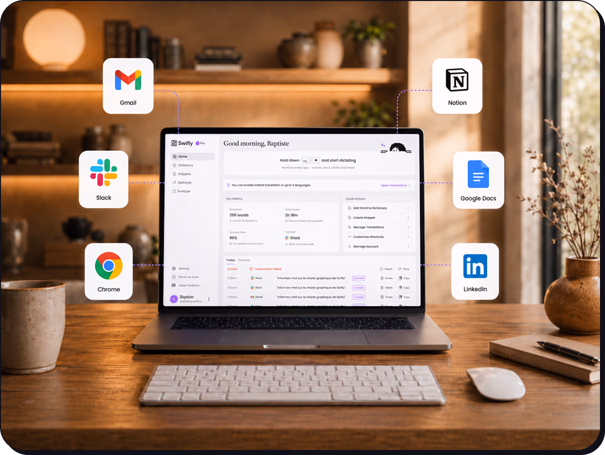 Laptop on wooden desk shows Swifly app with integrations to Gmail, Slack, Chrome, Notion, Google Docs, LinkedIn.