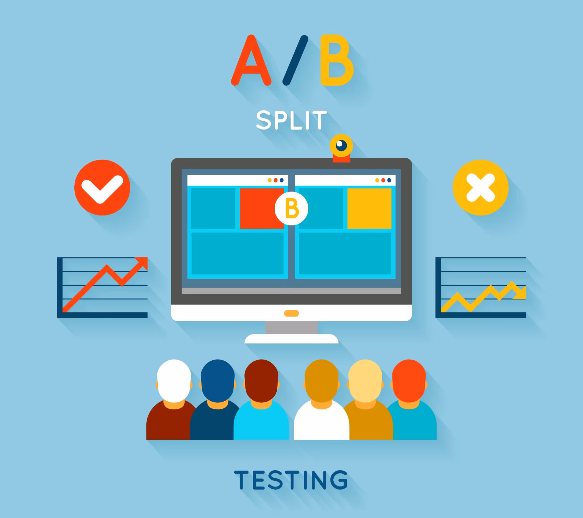 A/B split testing interface with analytics charts and user groups