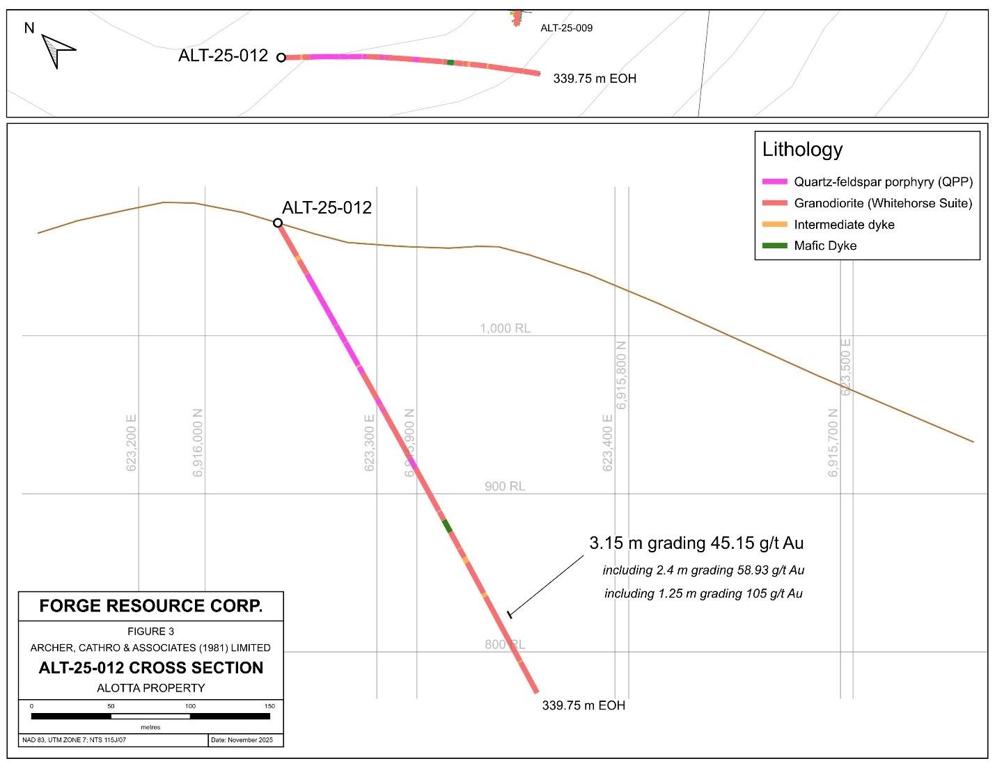A diagram of lithographyAI-generated content may be incorrect.