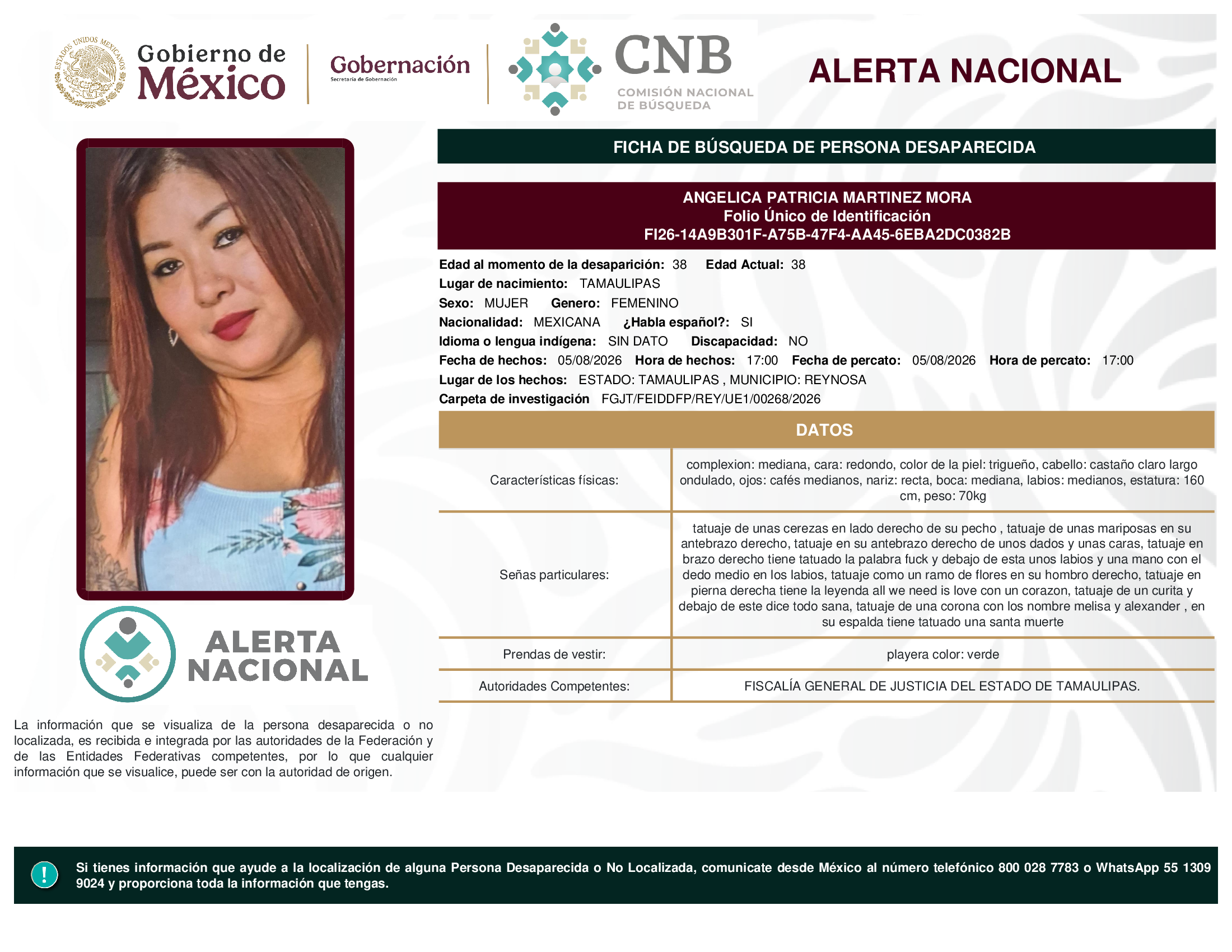 ANGELICA PATRICIA MARTINEZ MORA