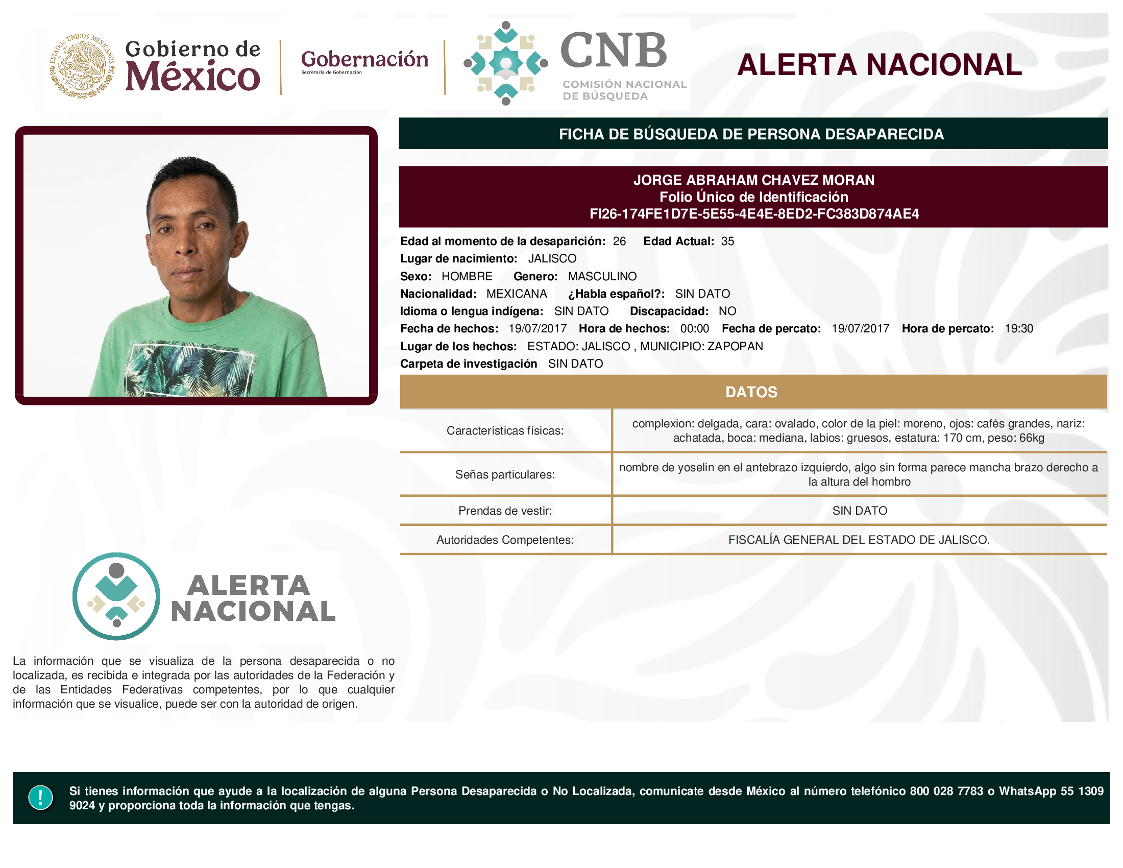 JORGE ABRAHAM CHAVEZ MORAN