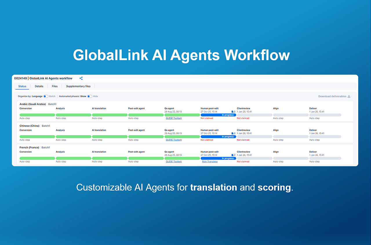 View the status of every translation request you make inside the GlobalLink Webflow app
