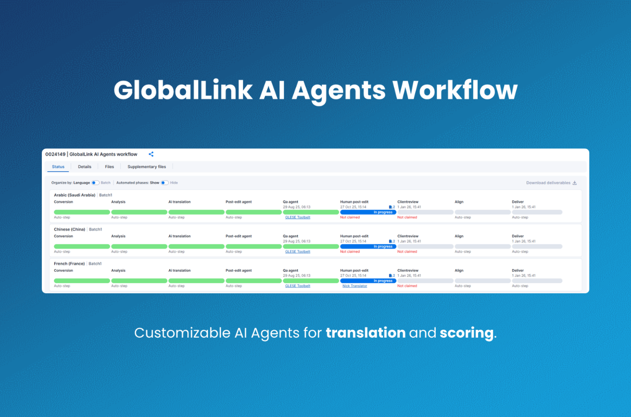 GlobalLink AI Agents Workflow