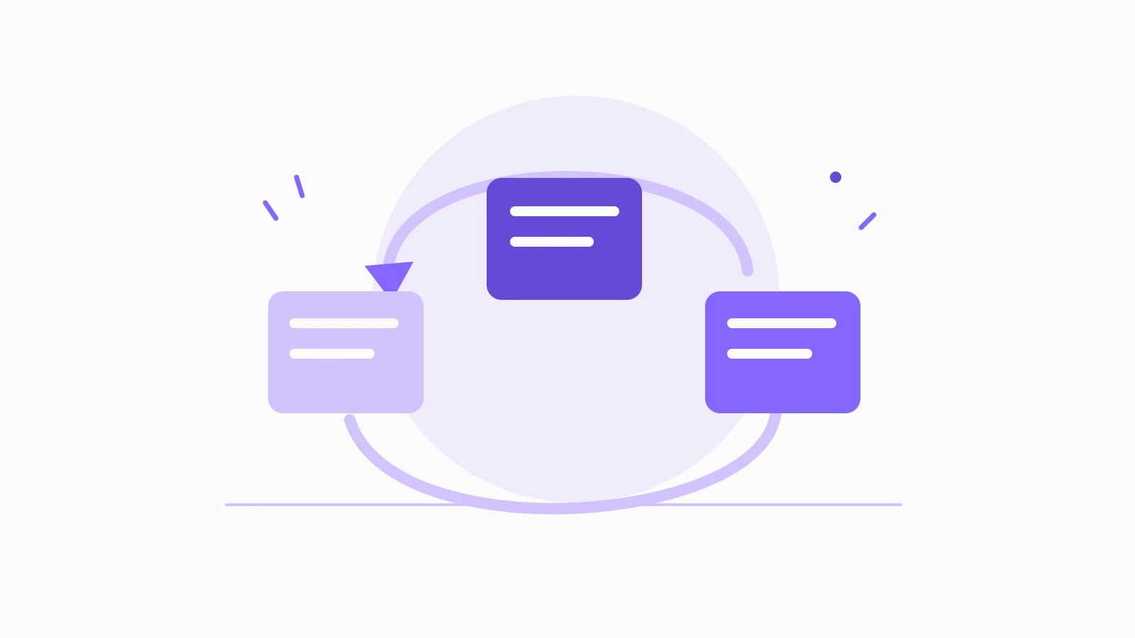 Three purple planning cards connected in an open circular path.
