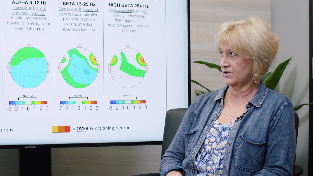 Brain Performance Interviews 4 Connie PTSD ANXIETY