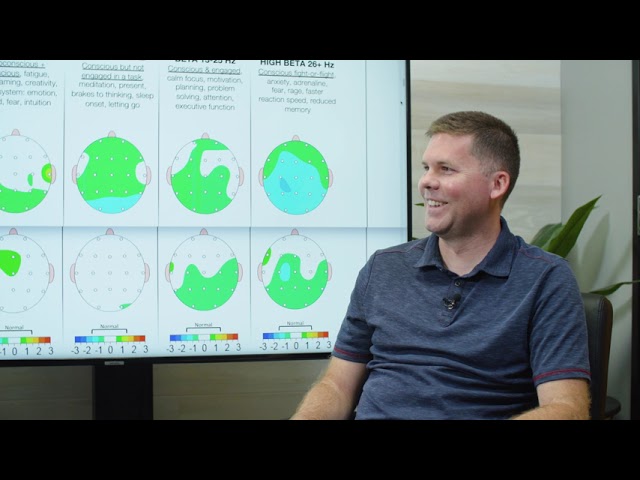 Brain Performance Interviews 7 Ben MIGRAINES
