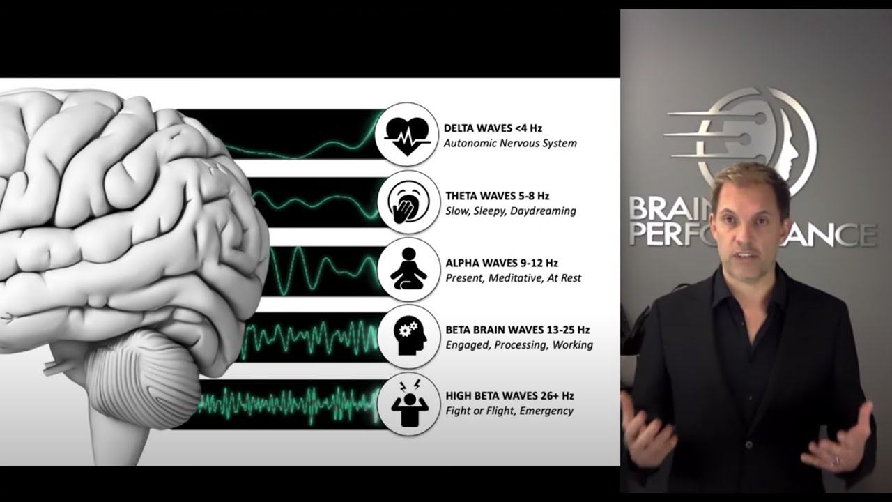 Intro to EEG Brain Mapping