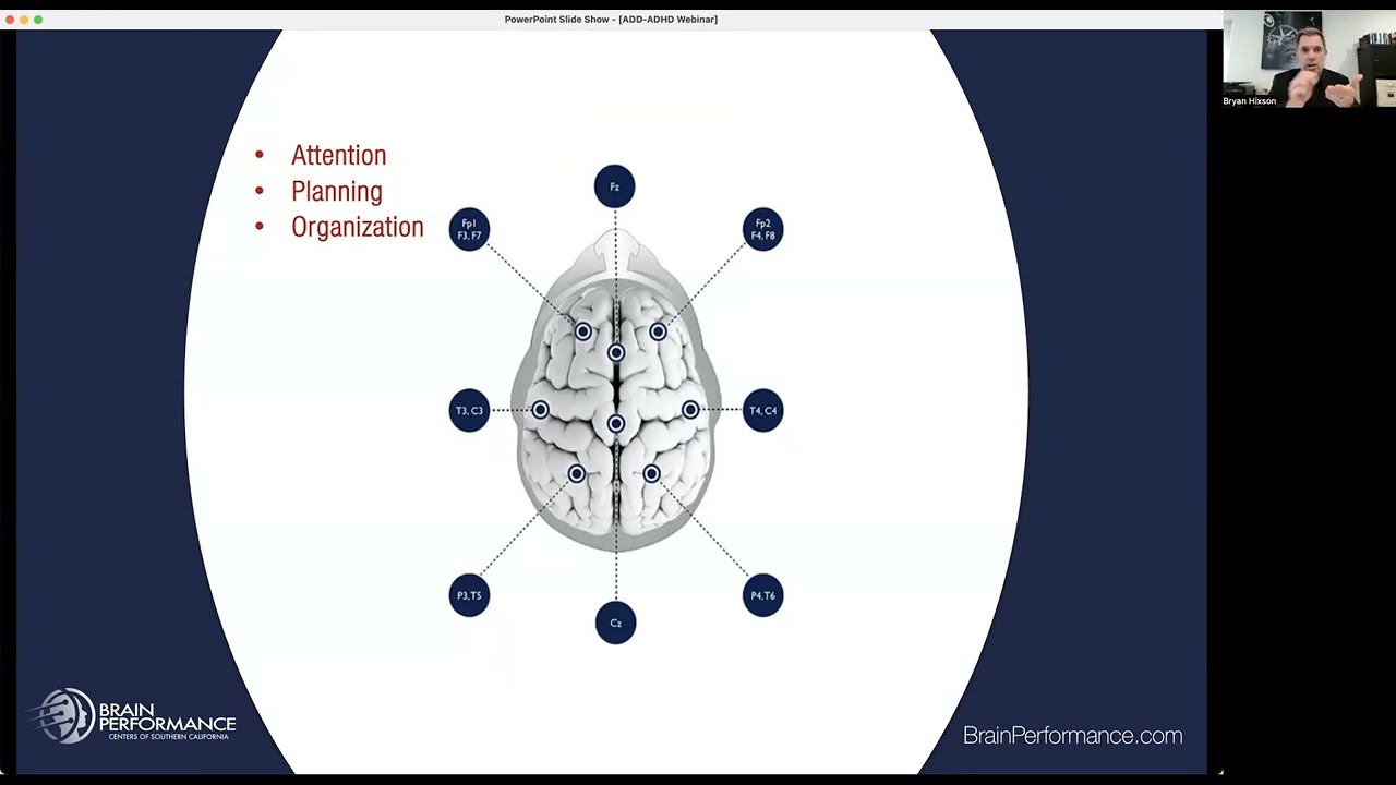 Explain the Brain - ADD/ADHD
