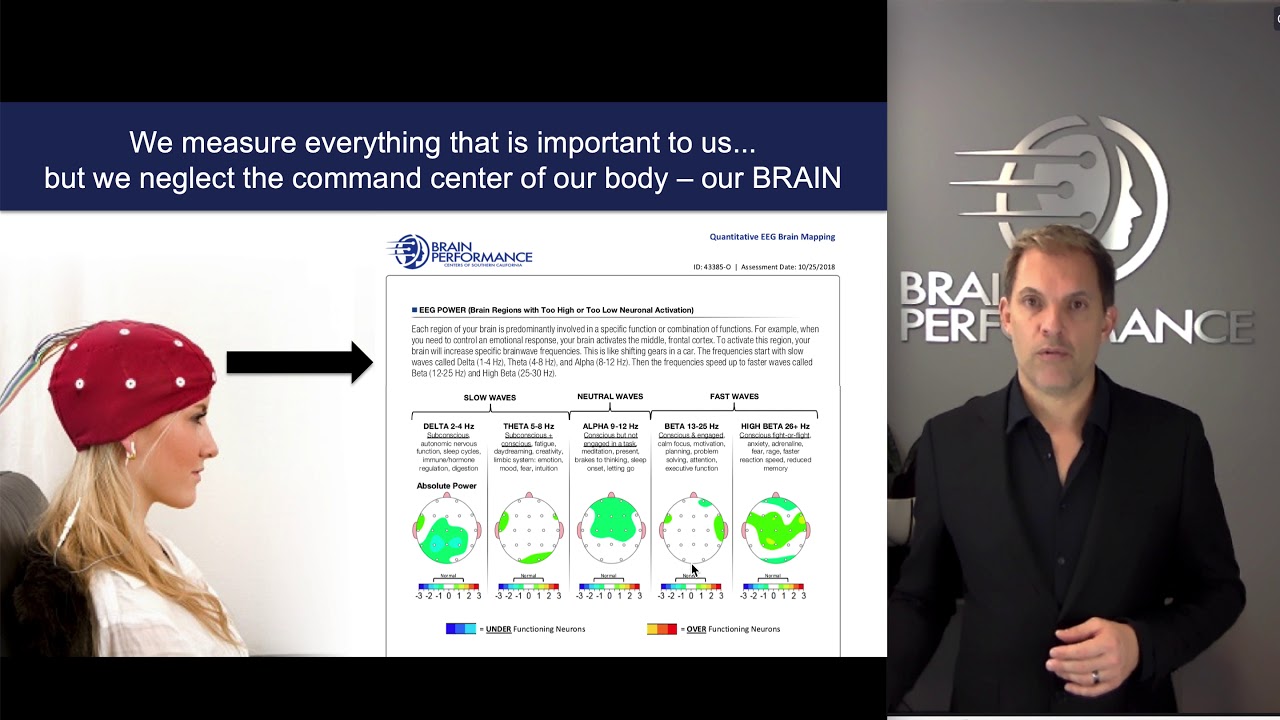 Quick EEG Brain Map Overview