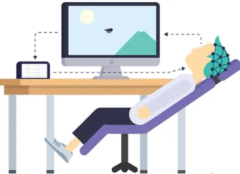 Neurofeedback for ADHD