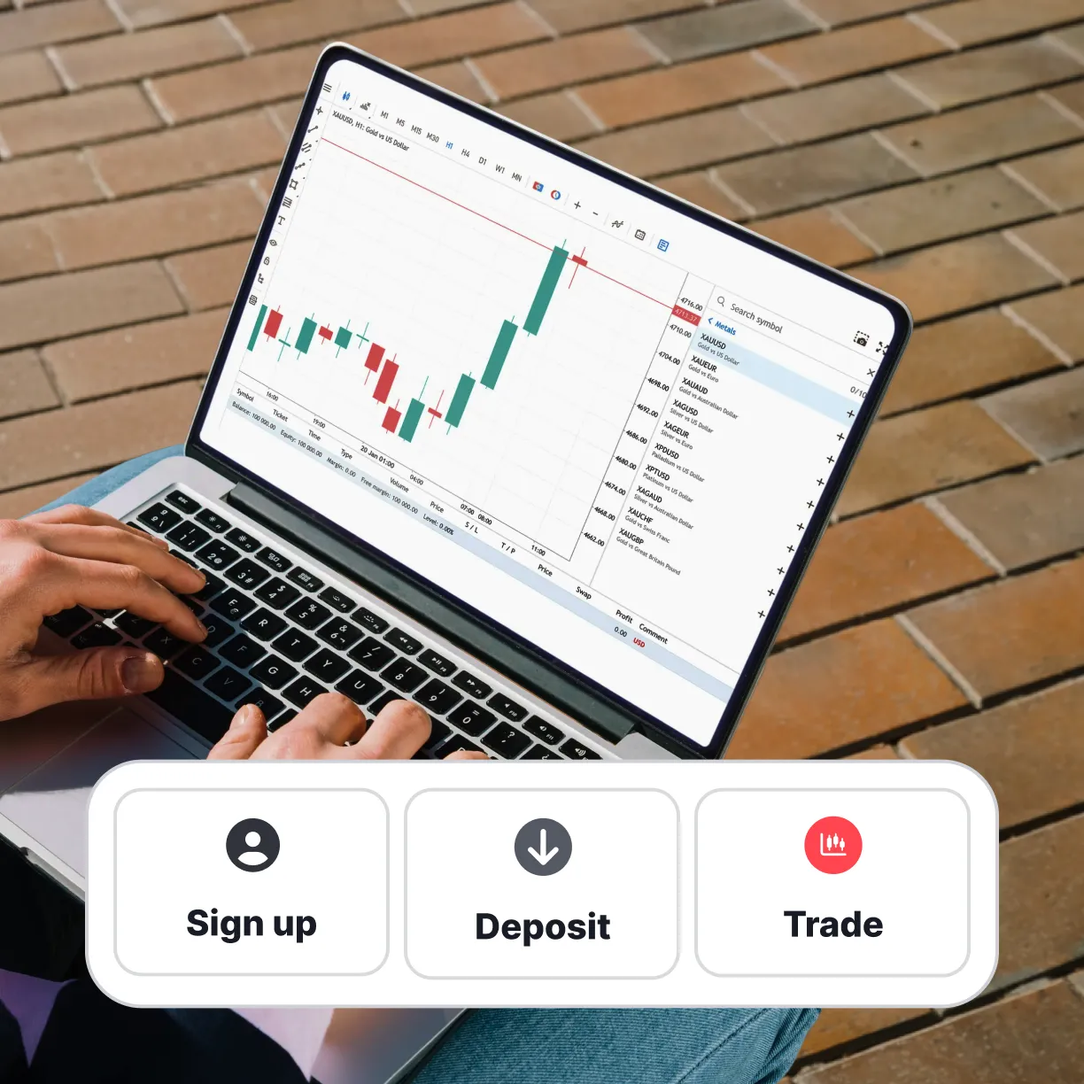 Person using a laptop displaying a financial trading platform with candlestick charts and metals trading options.