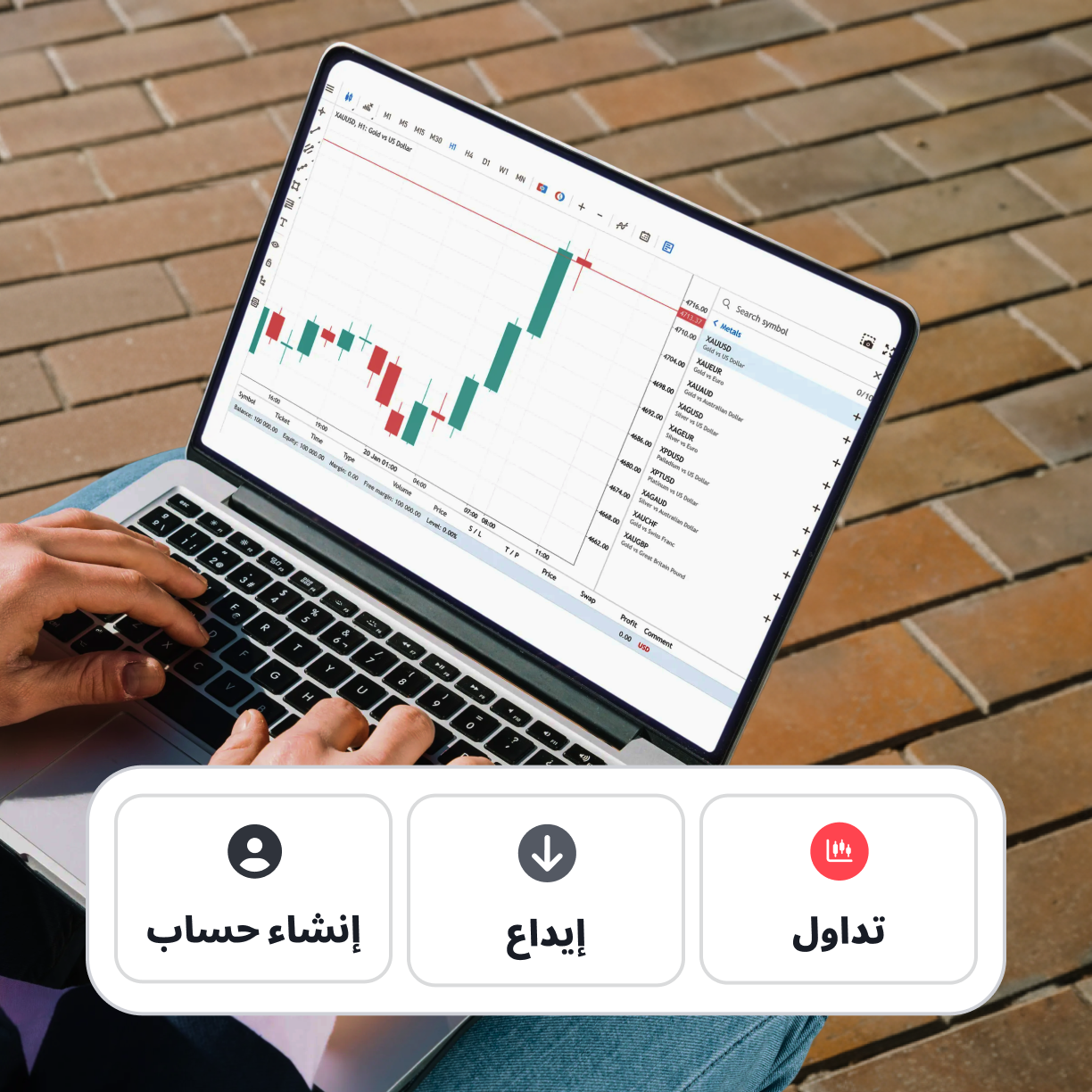 Securing your trading account with verification codes, secure web browser and antivirus software protect your devices.