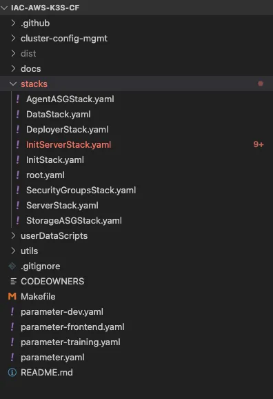 A screen showing the deployment script code base