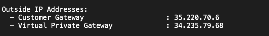 Code for outside IP addresses