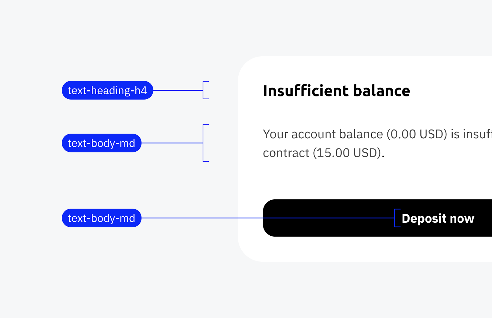 شاشة تعرض رموز حجم الخط في Quill