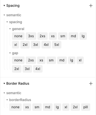 شاشة تعرض مكونات نظام تصميم Quill