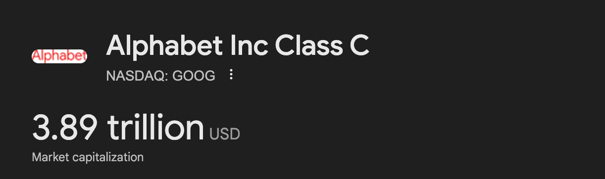 Header showing Alphabet Inc, with a displayed market capitalisation of 3.89 trillion US dollars