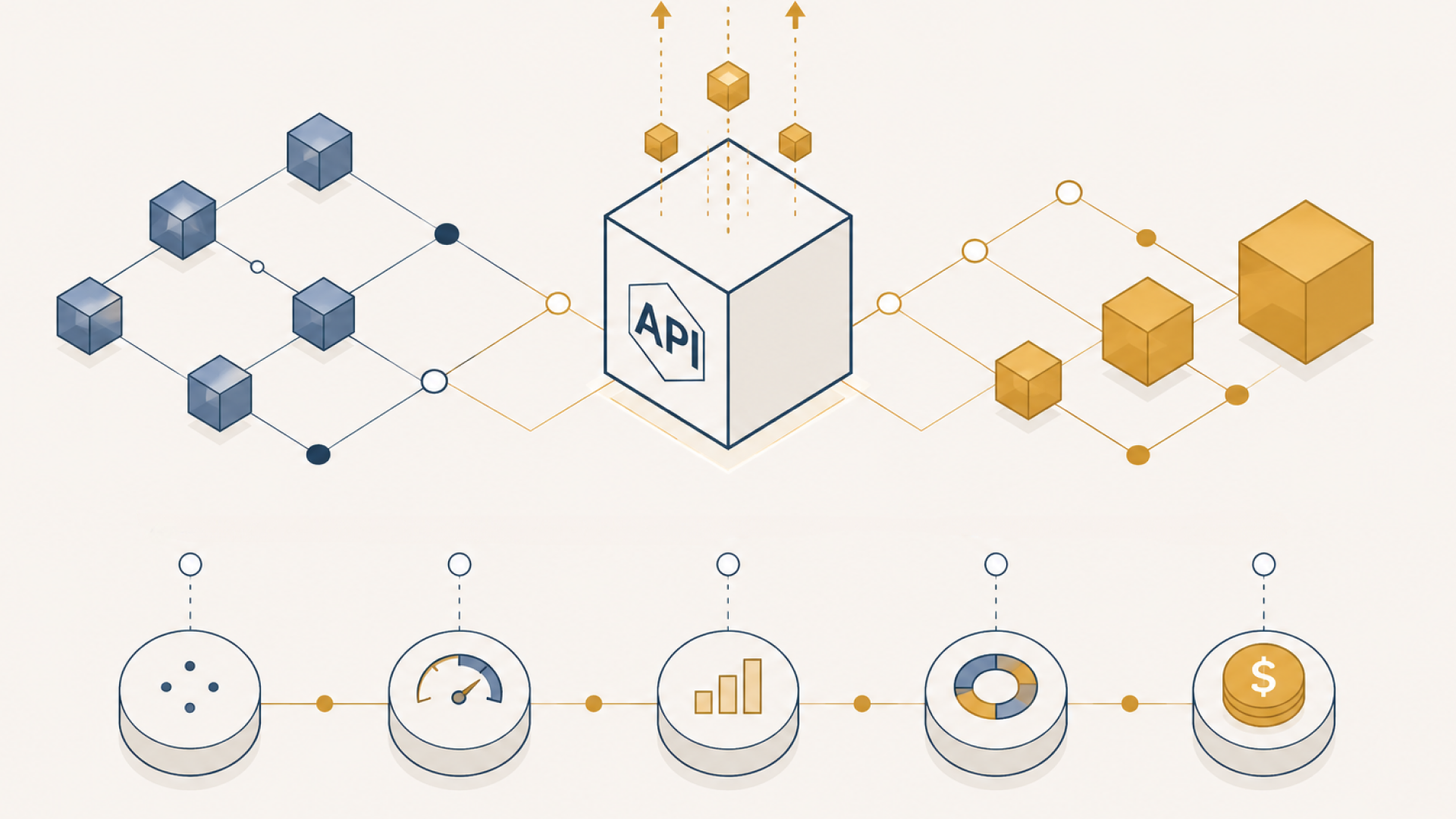 API Monetization: A Complete Practitioner's Guide