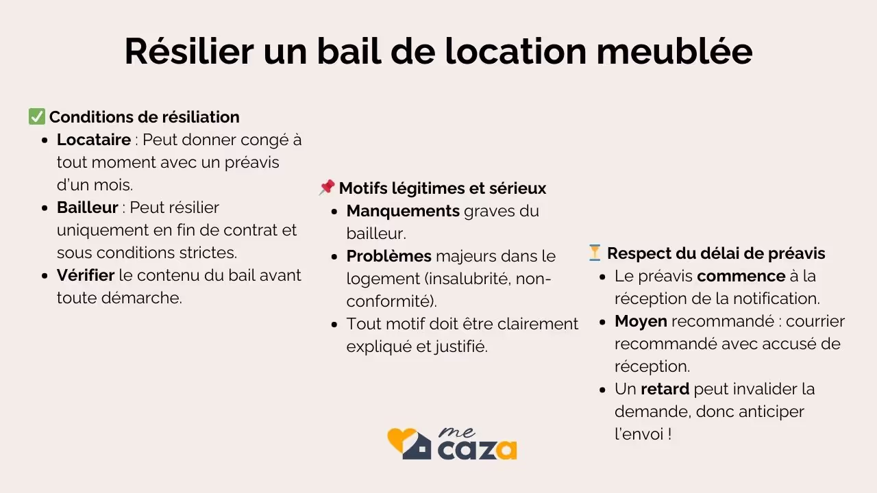 Résiliation bail meublé : comment faire ?