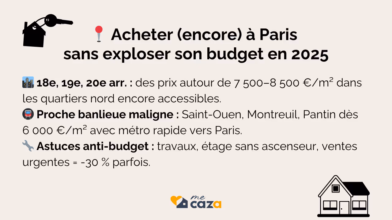 Acheter un appartement pas cher à Paris