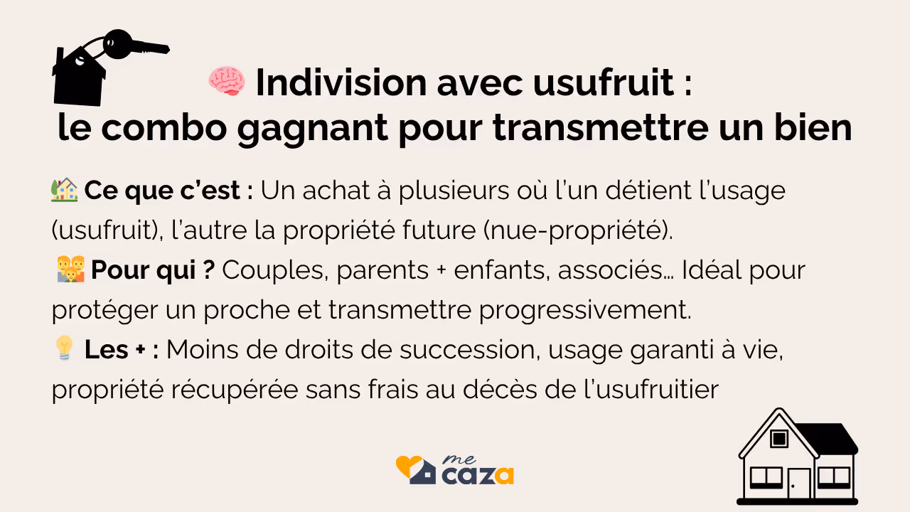 acheter en indivision avec usufruit et en nue propriété