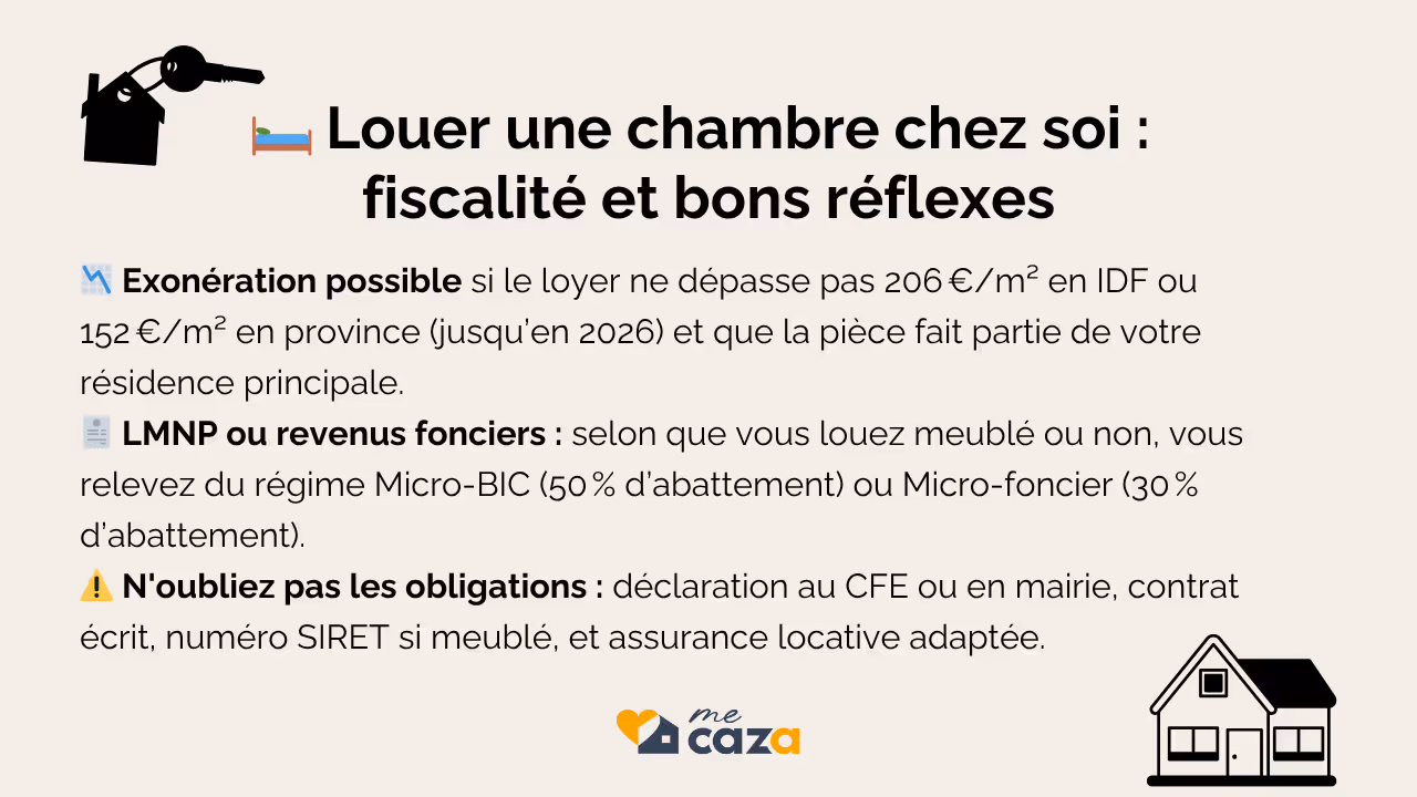 Louer une chambre dans sa résidence principale : règles et fiscalité 2025