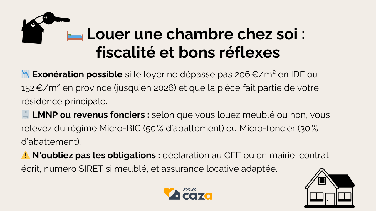 Louer une chambre dans sa résidence principale : règles et fiscalité 2025