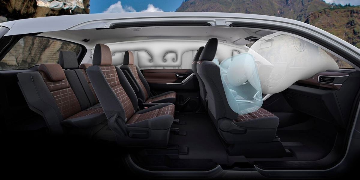Safety features