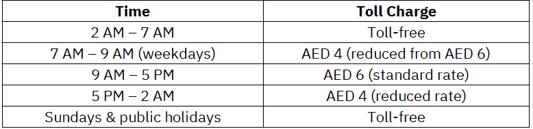 Ramadan Toll timing charges in Dubai