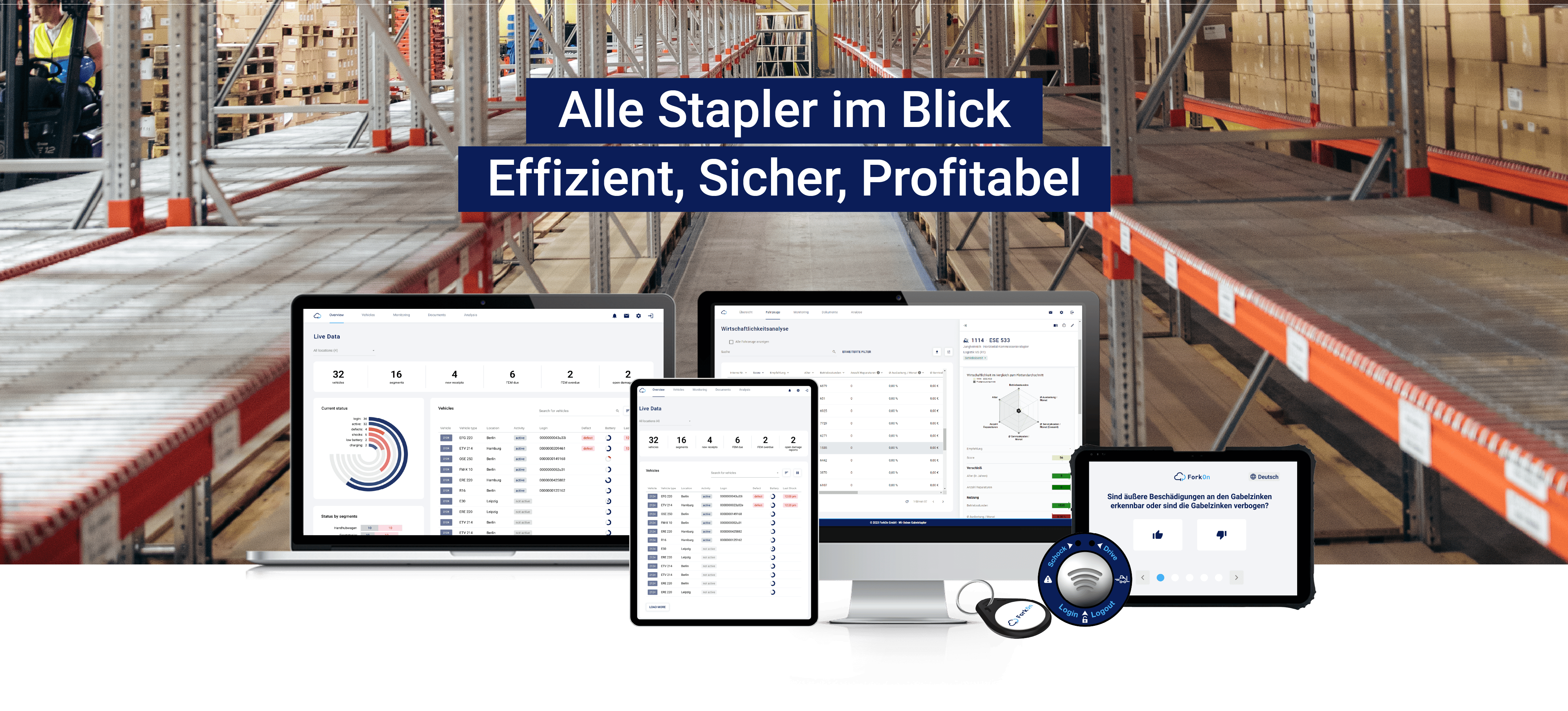 Alle Stapler im blick Effizient,