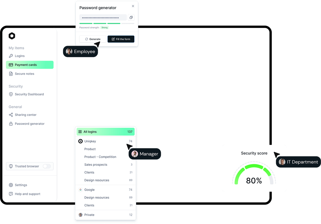 Uniqkey: Password and Access Manager for Business