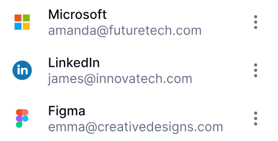 Saved work accounts: Microsoft, LinkedIn and Figma