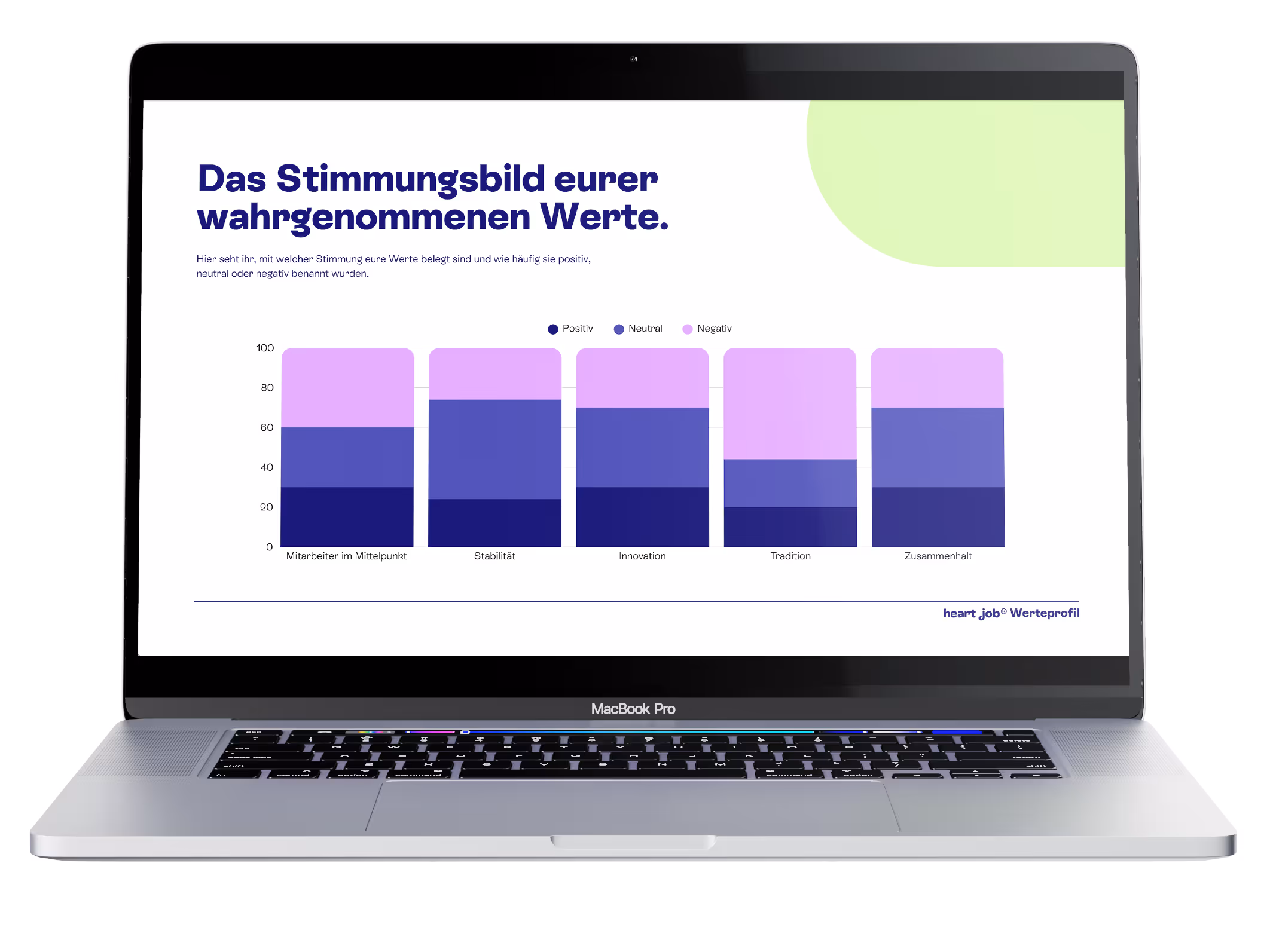 3D-Laptop-Mockup mit Ansicht einer Präsentationsfolie "Auswertung Kultur- und Werteanalyse" auf dunkelblauem Hintergrund.