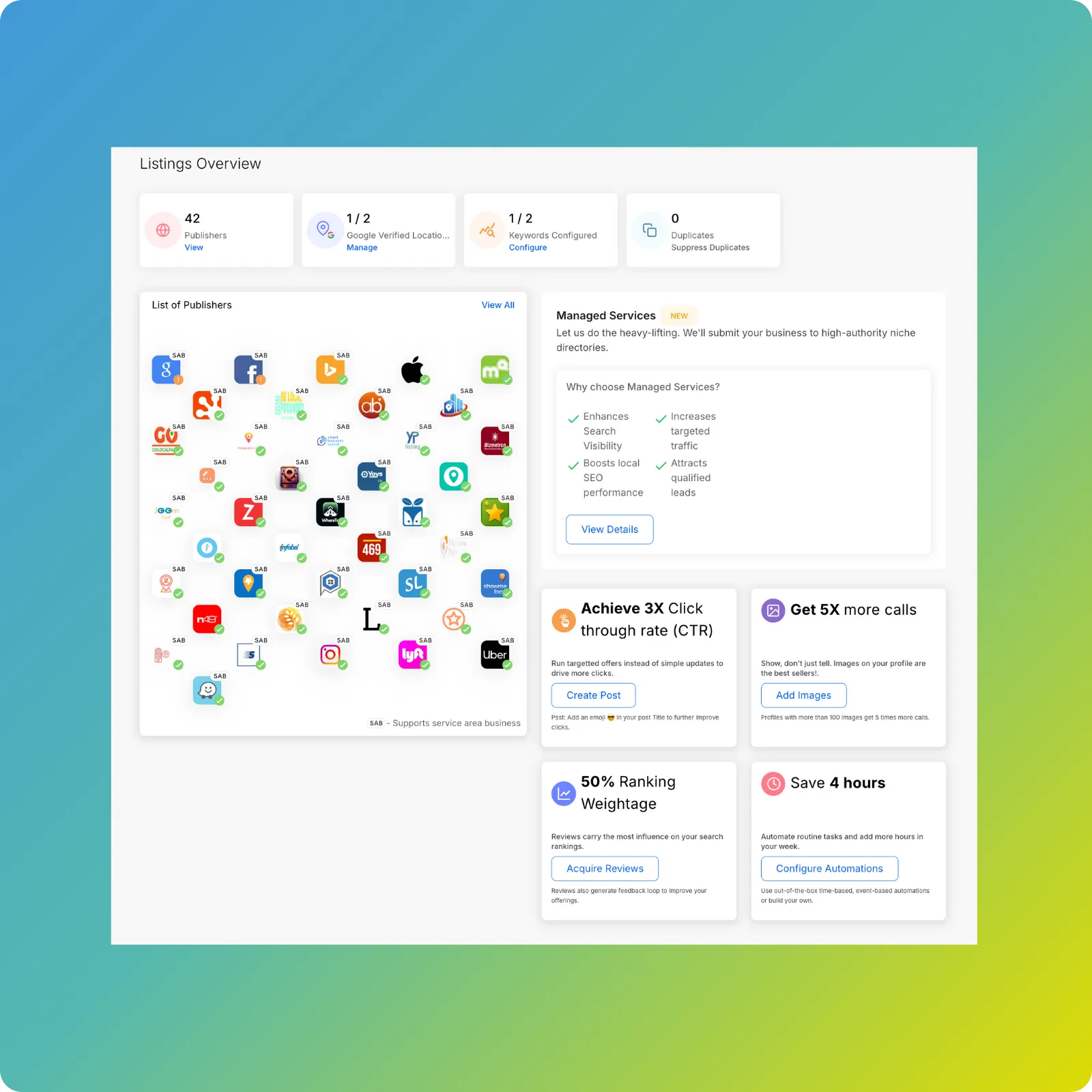 Reputation Managament and Ai-powered CRM